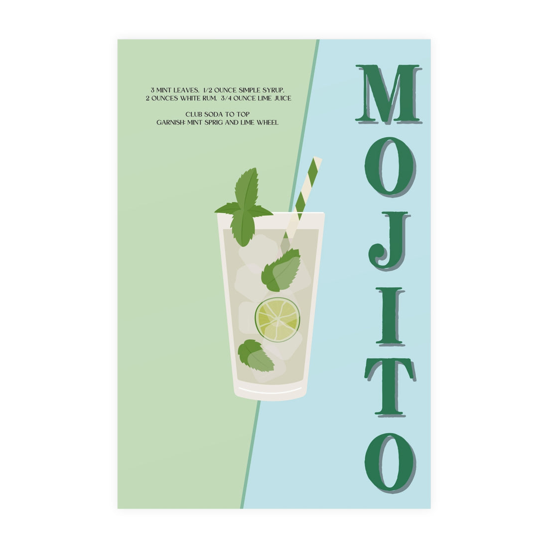 Mojito No2 Poster