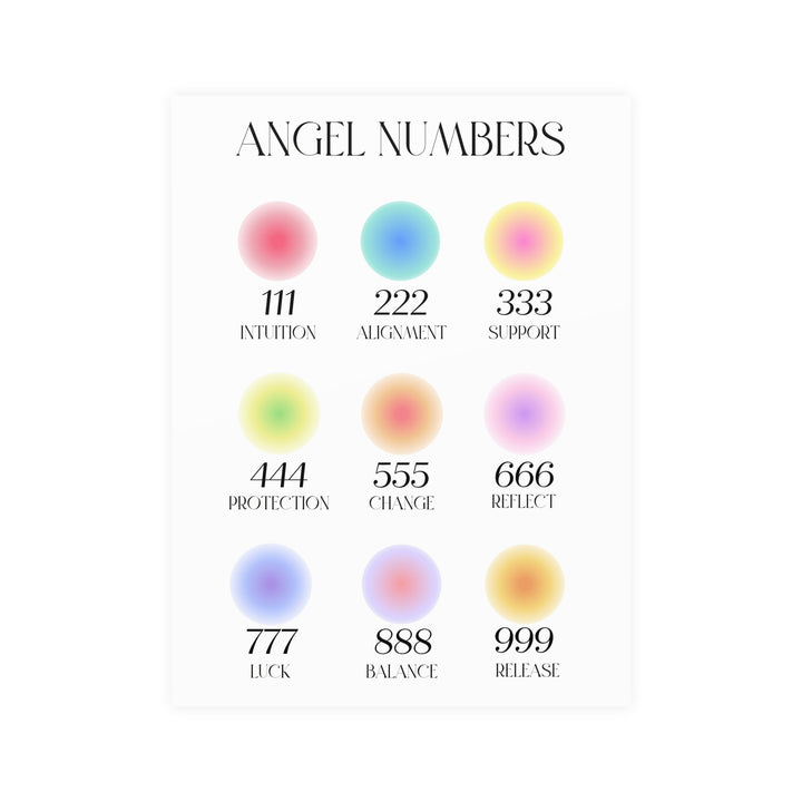 Angel Numbers Poster